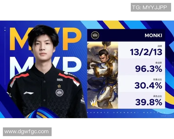 大师赛点评：IG的状态表现